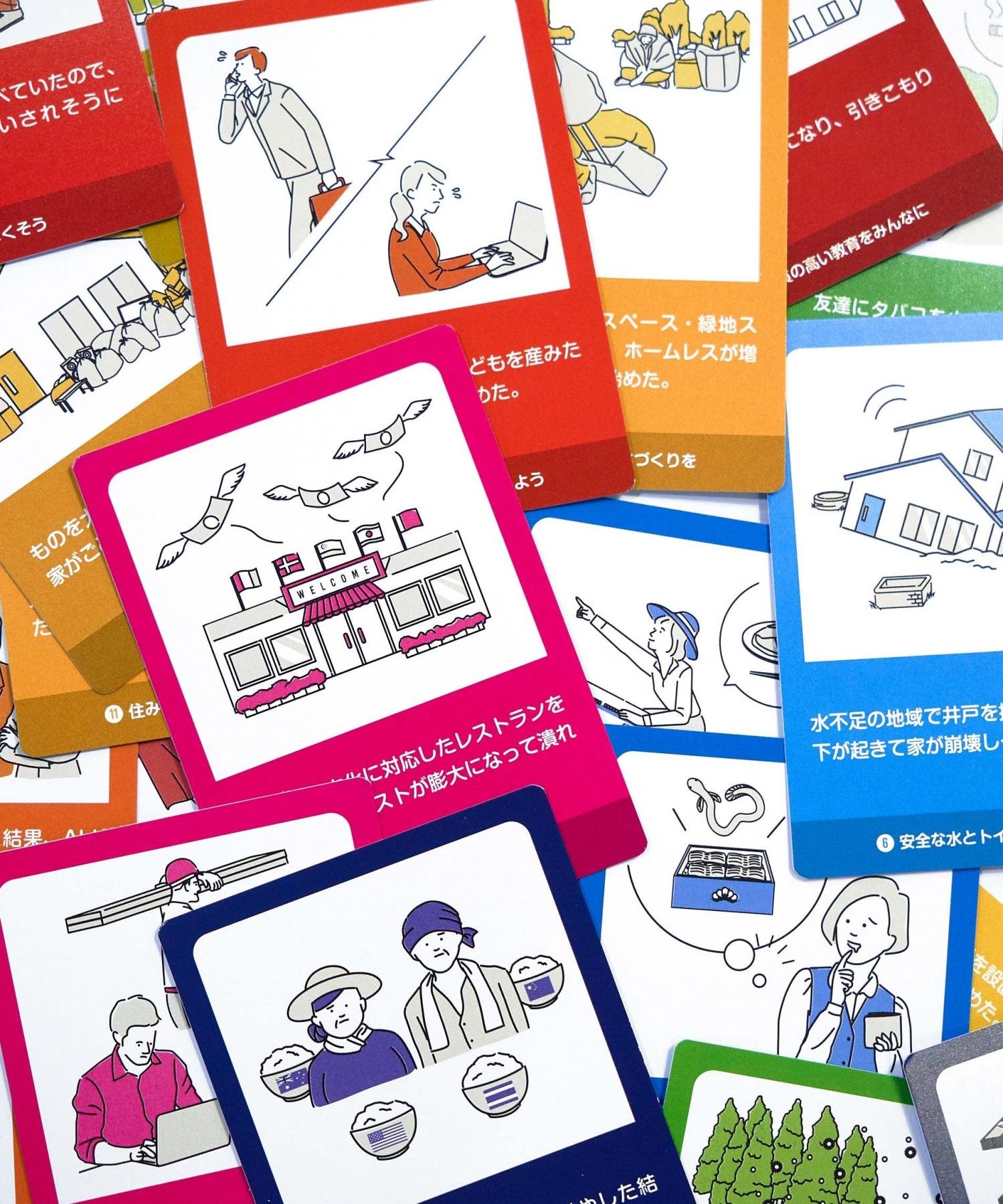 THE SDGs Action cardgame「X（クロス）」に挑戦 | くらしビジョナリーコラボスタートアップと、くらしでつながり新しい価値や事業を創出するオープンイノベーション活動