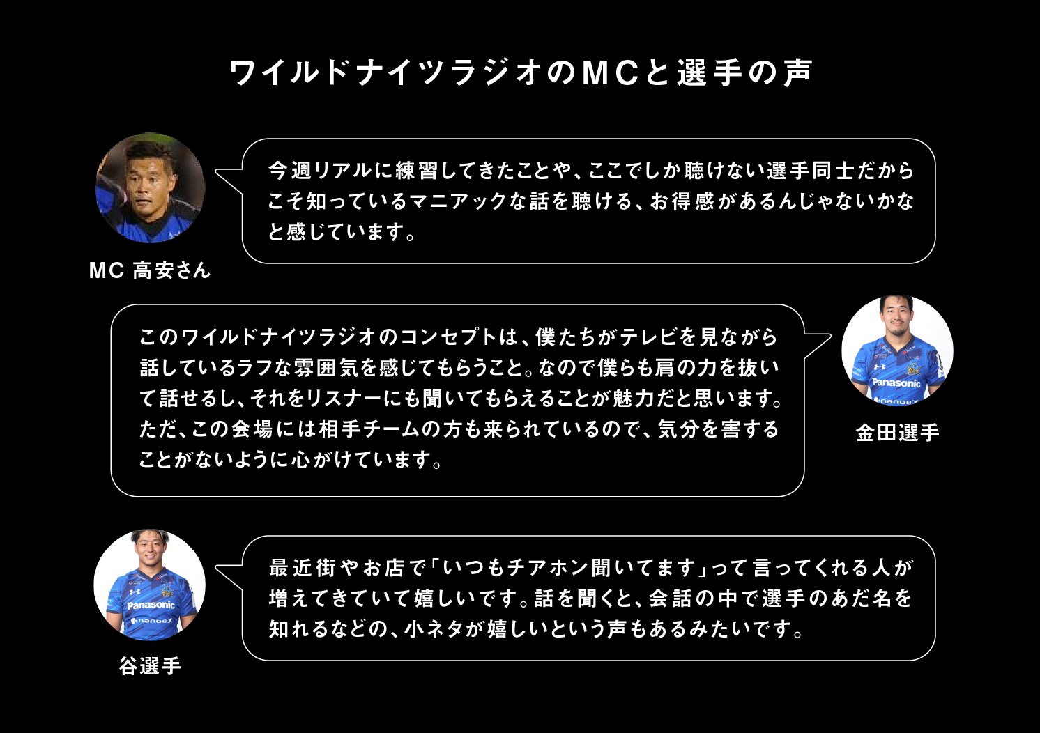 ワイルドナイツラジオのMCと選手の声 | Make New Magazine「未来の定番」をつくるために、パナソニックのリアルな姿を伝えるメディア