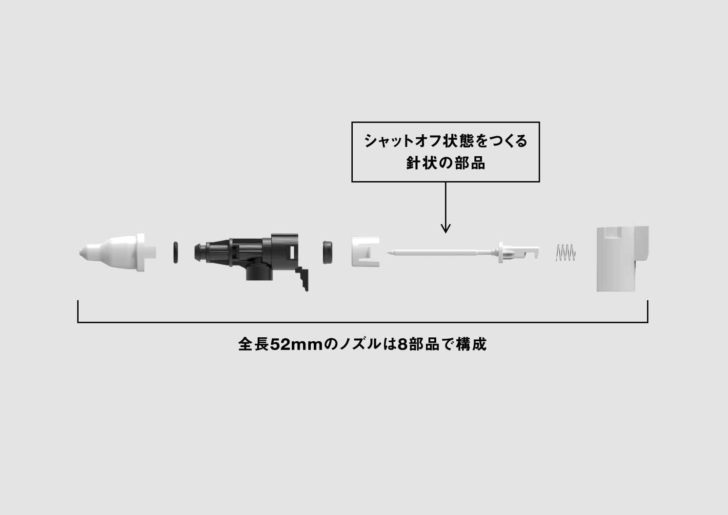 全長52mmのノズルは8部品で構成 | Make New Magazine「未来の定番」をつくるために、パナソニックのリアルな姿を伝えるメディア