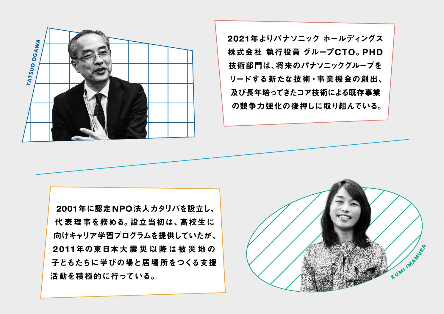 小川立夫と今村久美氏のプロフィール | Make New Magazine「未来の定番」をつくるために、パナソニックのリアルな姿を伝えるメディア